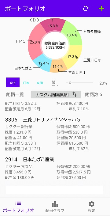 配当管理 ポートフォリオ