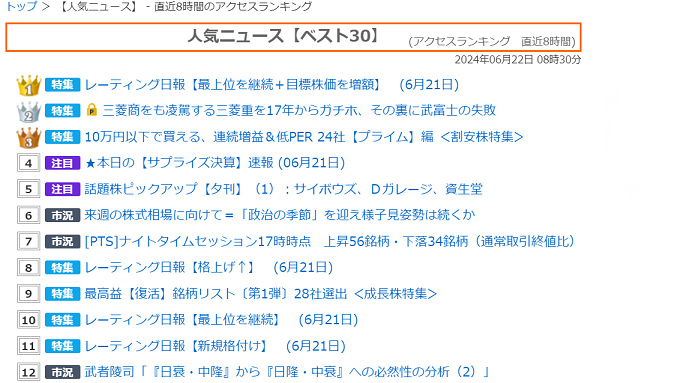 株探、人気ニュース